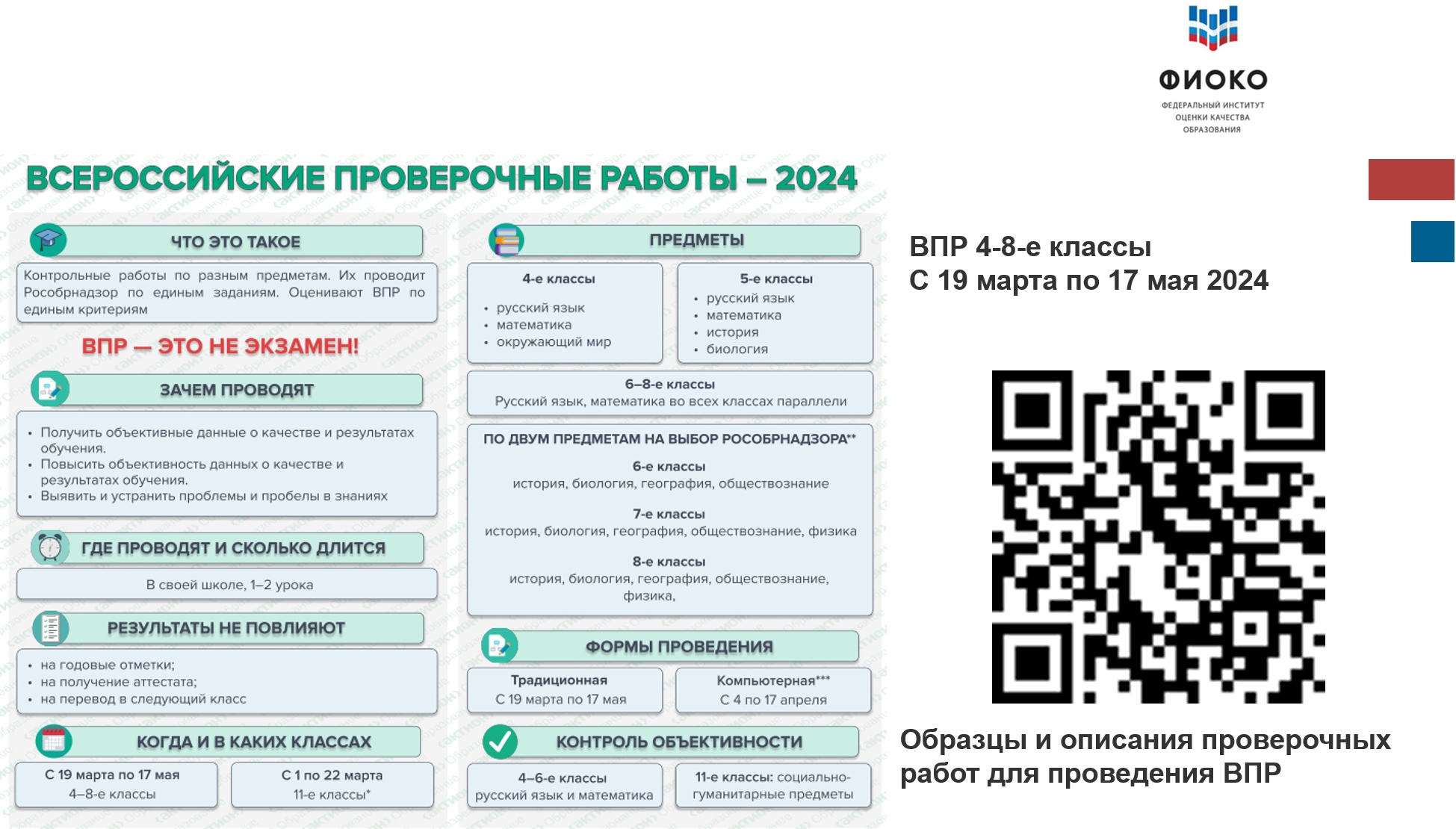 Изменения в впр 2024 2025 учебном